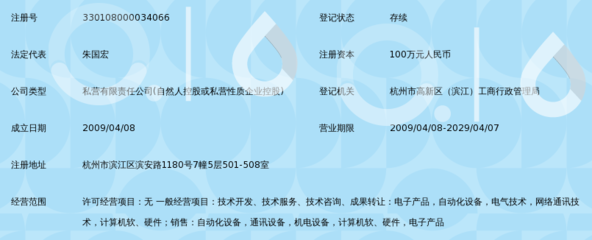 杭州喬戈里科技 成果轉化驅動創新生態構建